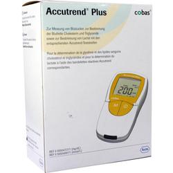 ACCUTREND PLUS MMOL/DL
